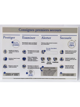 Panneau Consignes premiers...